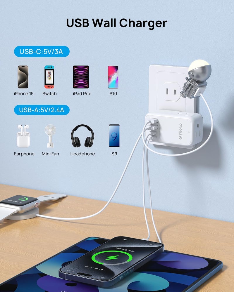 TROND 3 to 2 Prong Adapter with 360° Rotating Plug, 2 Prong Outlet Extender with 3 AC and 4 USB Ports, US to Japan Plug Adapter, Wall Outlet Splitter for Travel, Home, Cruise Essentials - Image 4